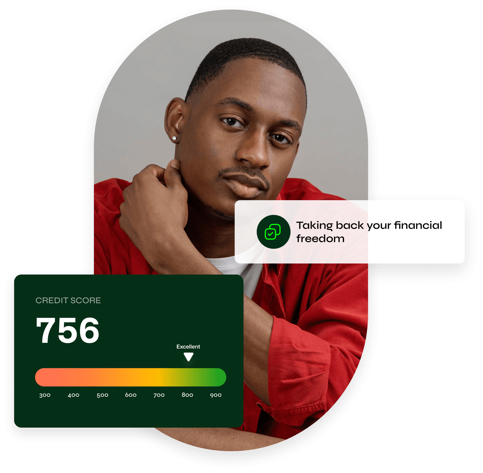 credit score
